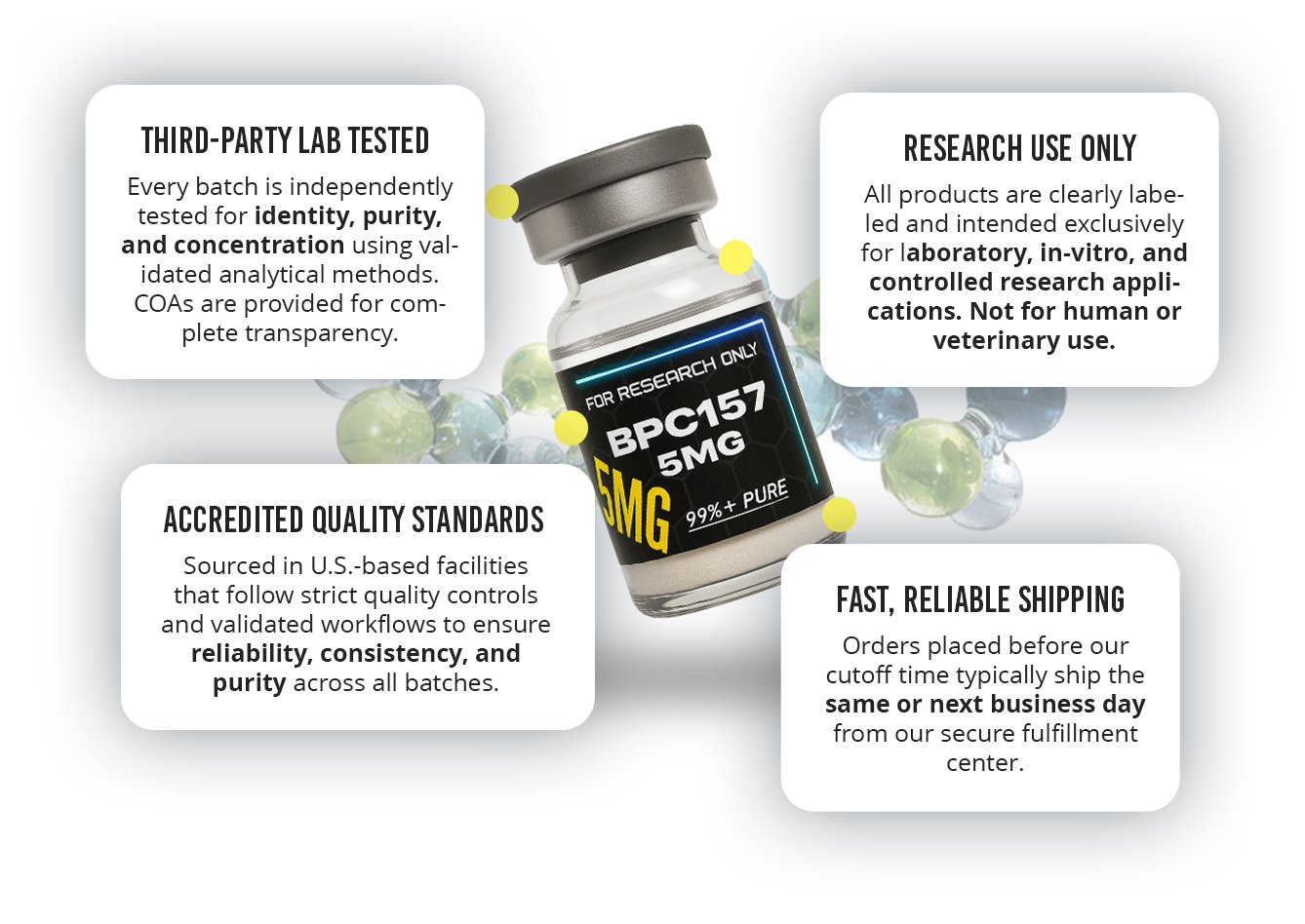 peptide-information-image