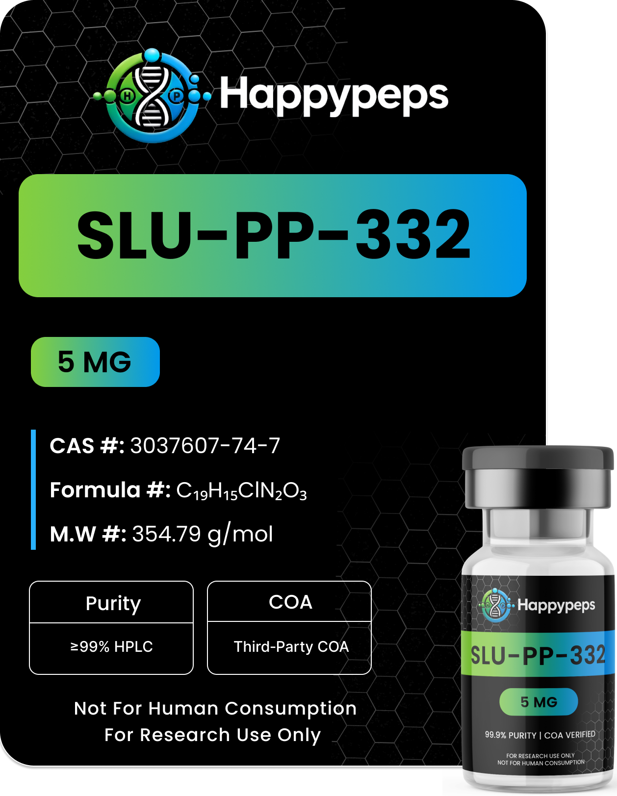 SLU-PP-332 CARD